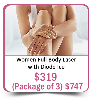 Kaloya Skin Care Spa Special Offer